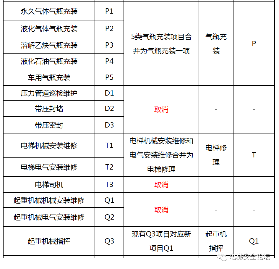 中国·必赢776net(股份)有限公司-官方网站