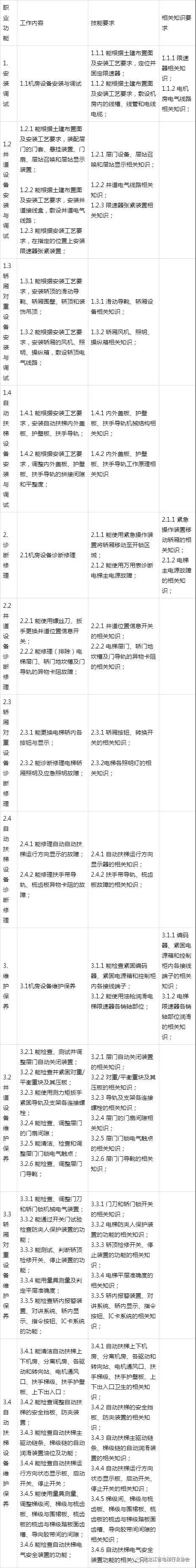 中国·必赢776net(股份)有限公司-官方网站