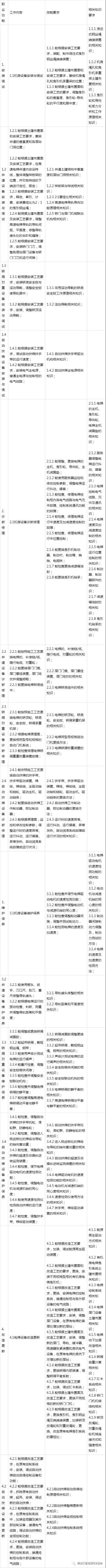 中国·必赢776net(股份)有限公司-官方网站