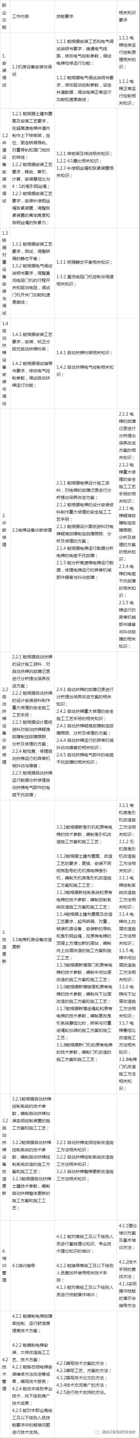 中国·必赢776net(股份)有限公司-官方网站