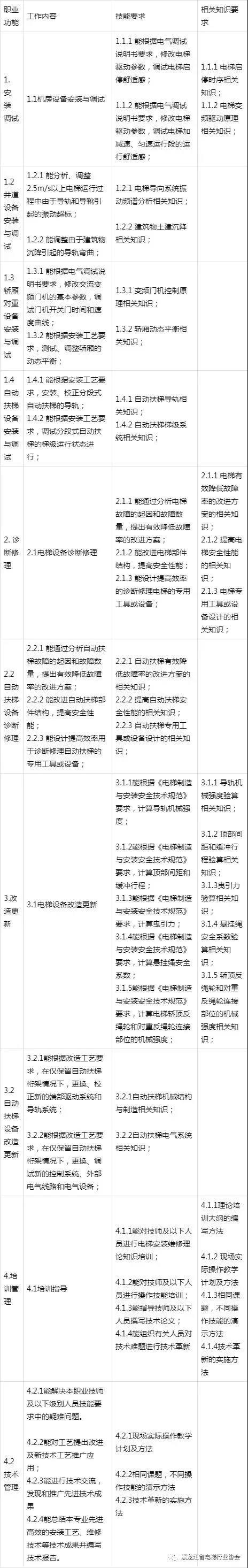 中国·必赢776net(股份)有限公司-官方网站