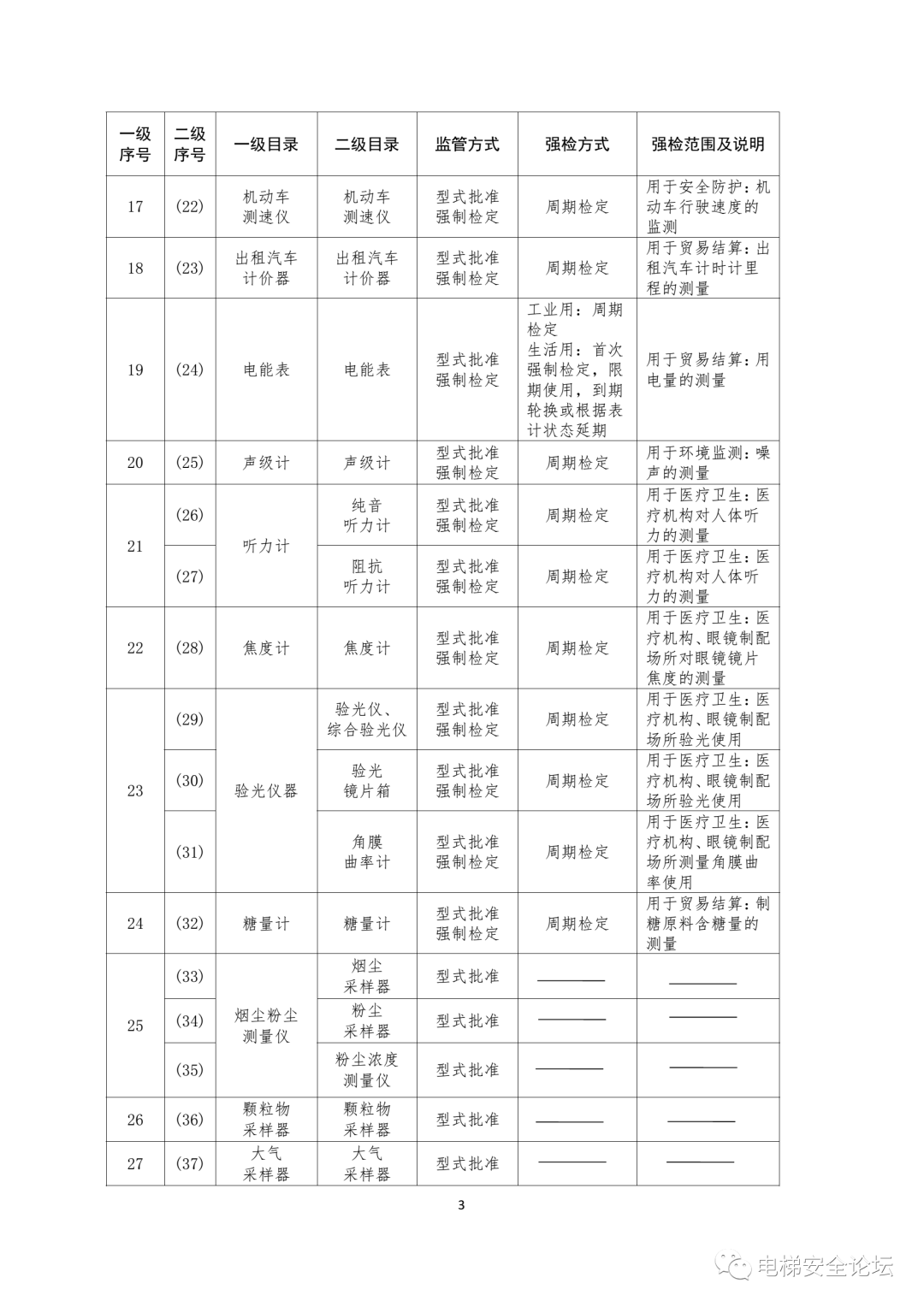 中国·必赢776net(股份)有限公司-官方网站