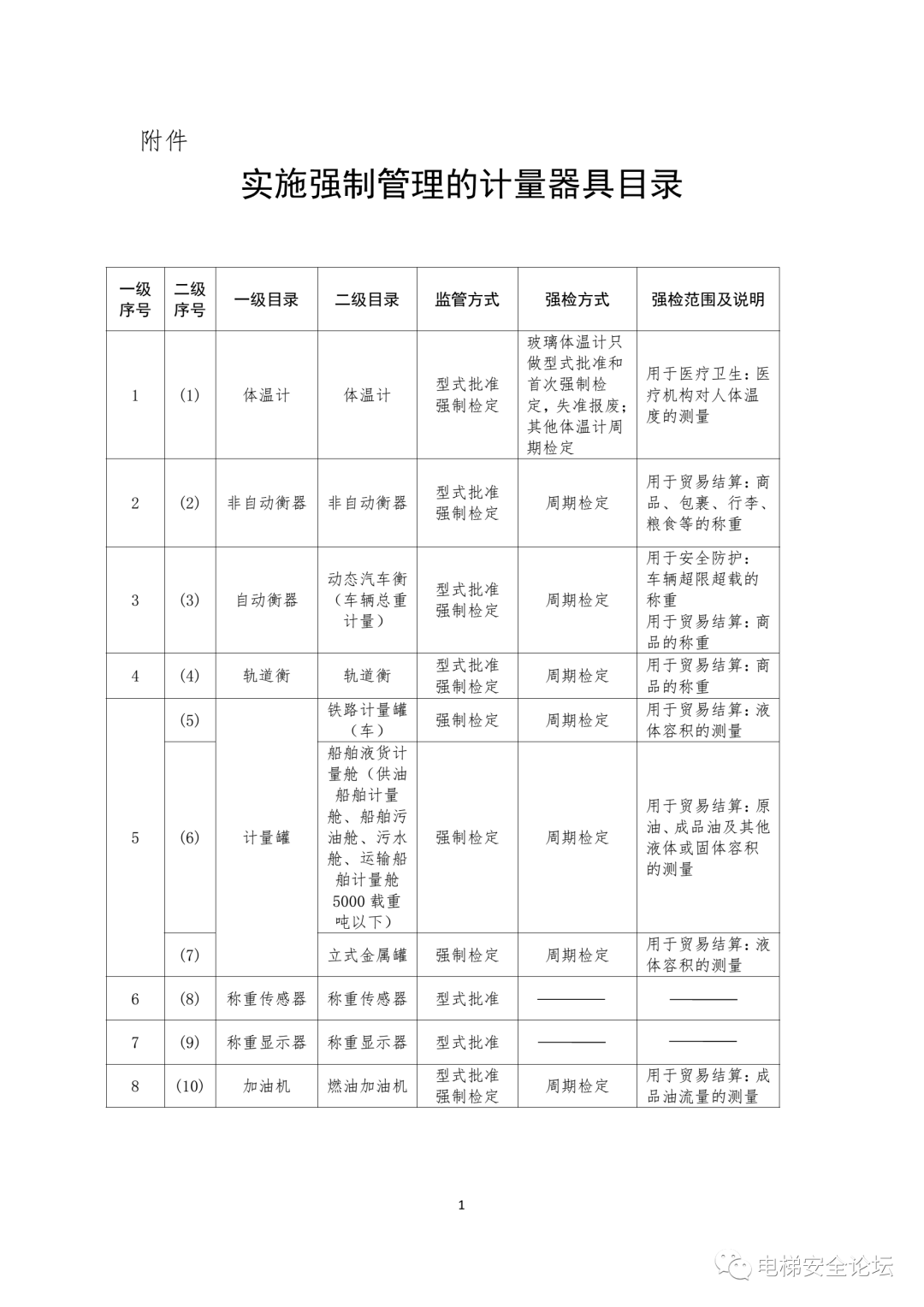 中国·必赢776net(股份)有限公司-官方网站