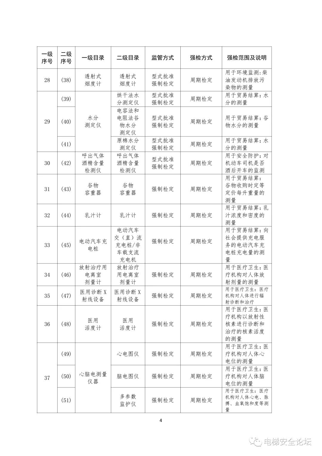 中国·必赢776net(股份)有限公司-官方网站