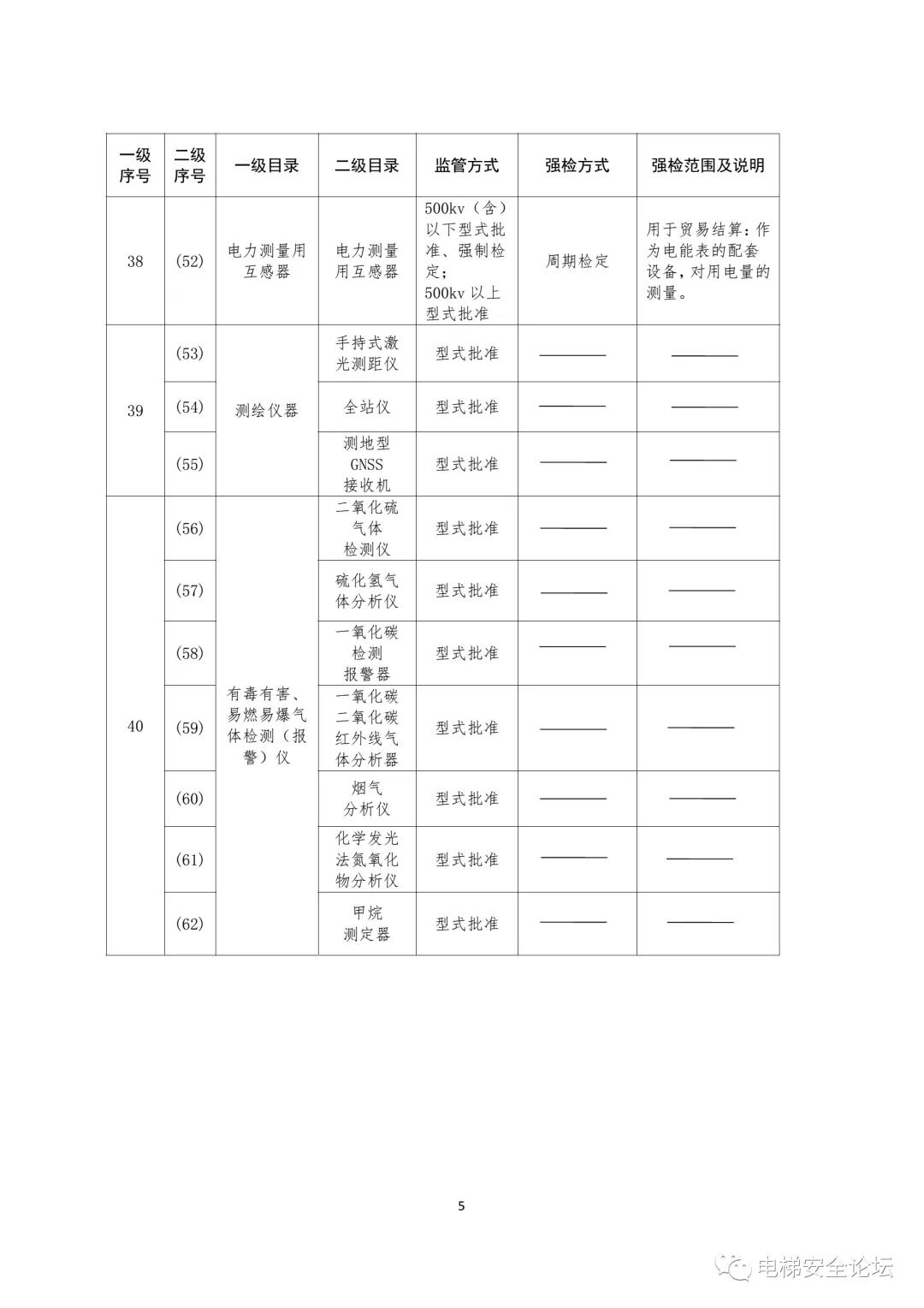 中国·必赢776net(股份)有限公司-官方网站