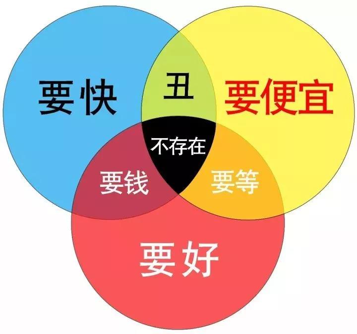 中国·必赢776net(股份)有限公司-官方网站