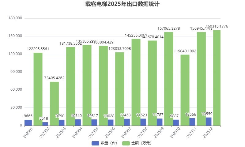 中国·必赢776net(股份)有限公司-官方网站